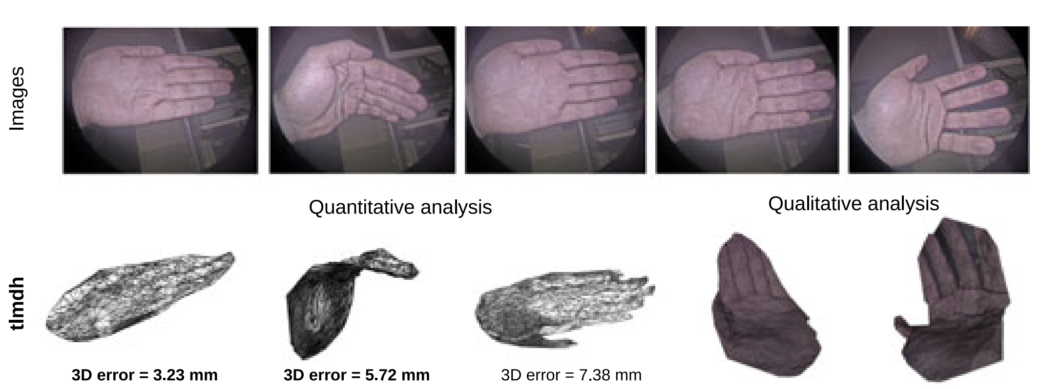 Inextensible non-rigid structure-from-motion by second-order cone programming thumbnail