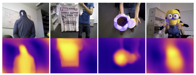 Unsupervised Monocular Depth Reconstruction of Non-Rigid Scenes thumbnail