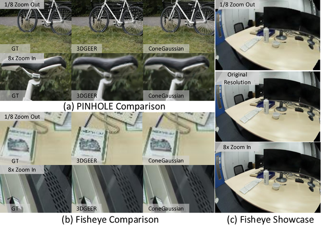 ConeGaussian: Anti-Aliased Gaussian Ray-Tracing for Generic Central Cameras thumbnail