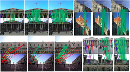 Residual Learning for Image Point Descriptors thumbnail